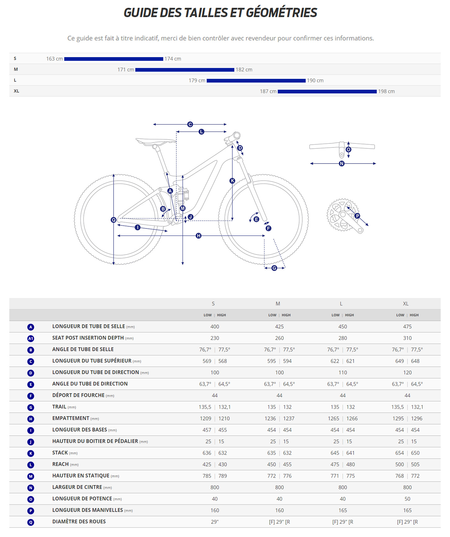 Guide de taille du velo électrique Reign E+ 3 année 2024